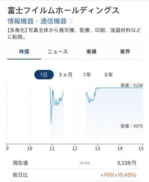 确认流感药对新冠有效.日本上市公司涨停了！