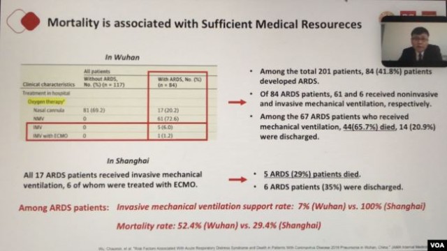 张文宏分享上海经验：抗疫的