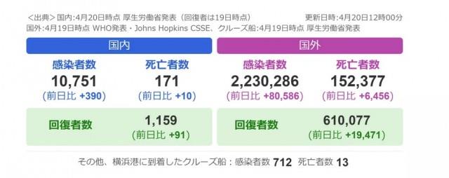 日本疫情下病人无法检测,店铺停业破产...