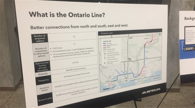 安省地铁分两阶段建造！政府：2027年完成