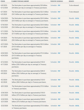 从600亿暴跌到40亿，买买买慢下来了？