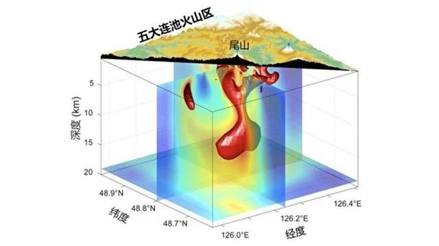 黑龙江死火山沉睡50万年复活 正处活跃期