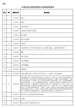 中方公布对美加征关税商品第四次排除延期清单