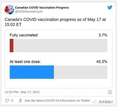 疫苗给力美加边境夏天要重开？加国人这样说